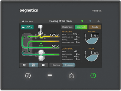 Контроллер Segnetics Trim5 1061-20-2 Контроллер Segnetics Trim5 1061-20-2