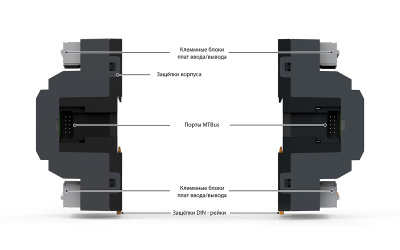 Модуль расширения Segnetics MRL 2000-10-4 Модуль расширения Segnetics MRL 2000-10-4