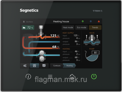 Контроллер Segnetics Trim5 1061-20-1