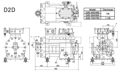 Компрессор «Copeland» D2DC-50x-AWM/D Компрессор «Copeland» D2DC-50x-AWM/D